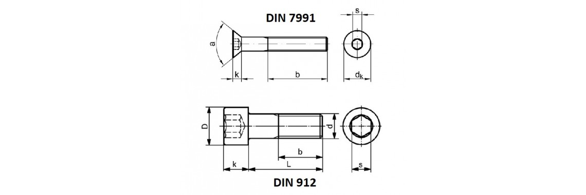 DIN 7991-912